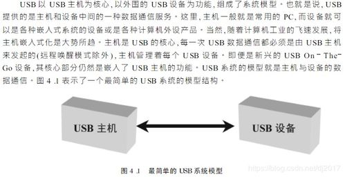 安卓USB开发 搭建手机与物联网设备的“相会鹊桥”，探索通信设备的技术开发与销售新蓝海